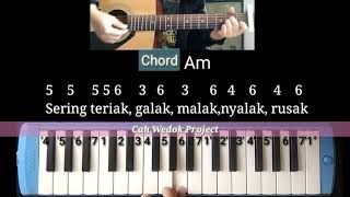 Preman feminim not angka pianika  chord gitar Dash uciha plis ku tak suka preman brengsek Reggae [upl. by Neehsas]