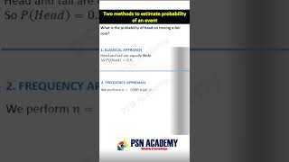 Probability estimate Classical amp Frequency approach [upl. by Ainat272]