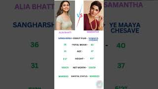 ALIA BHATT VS SAMANTHA shortsfeed shorts [upl. by Erie971]