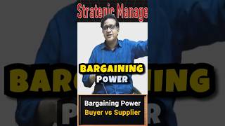 Porters Bargaining Power  Siddharth Agarwal [upl. by Ailhad520]