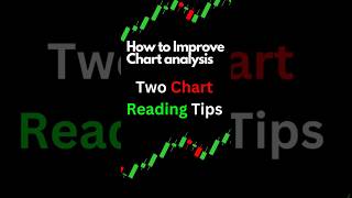 Chart analysis Intraday  StockLooto [upl. by Giuditta668]