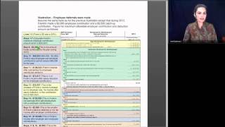 Basic Session 7  Adjustments to Income  2012 Tax Law [upl. by Katey372]