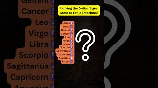 Ranking the Zodiac Signs 🌈🔥shorts astrology english [upl. by Ellegna]