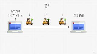 23 TCP vs UDP  Understanding the Differences and Applications [upl. by Ybanrab]