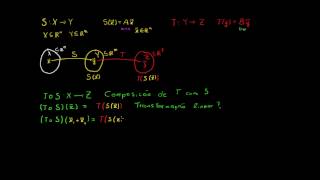 Composição de transformações lineares 1 [upl. by Dorelia]