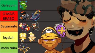 Tier list do bloons só que do butterzim  BTD6  Bloons TD 6 [upl. by Nnaeinahpets673]