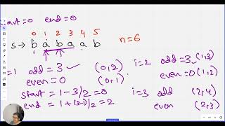 GeeksForGeeks LeetCode 5 Longest Palindromic Substring  On2 solution in java interviews [upl. by Dupuy16]