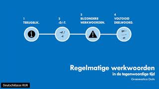 Regelmatige werkwoorden in het Duits  deel 2 [upl. by Imerej]