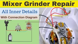 How to repair Mixer grinder  Mixer Grinder full wiring  मिक्सर ग्राइंडर की पूरी जानकारी [upl. by Croner638]