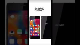 Gionee mobile Evolution  2002quotquotquot2023 evolution viral shorts shortsfeed [upl. by Ronald465]