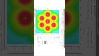 Creating RF heatmaps in NetSim 5G [upl. by Frentz]