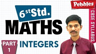 CBSE Syllabus Class 6th std Maths  Integers  Part  1 [upl. by Ial]