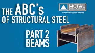 ABCs of Structural Steel  Part 2 Beam  Metal Supermarkets [upl. by Noslien]