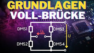 Wheatstone Brücke VollBrücke einfach erklärt  Funktionsweise Brückenschaltung [upl. by Ramon347]