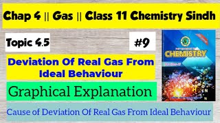 Deviation of Real gas from ideal behavior  Chap 4 Gases  Class 11 Chemistry Sindh board [upl. by Aihsened]