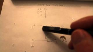 SR latch theoretical explanation [upl. by Werner]