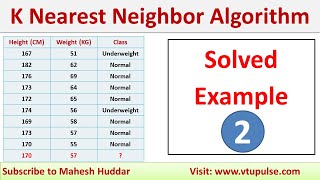 2 Solved Example KNN Classifier to classify New Instance Height and Weight Example by mahesh Huddar [upl. by Nigel]