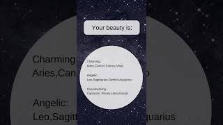 How Each Zodiac Signs Beauty Shines [upl. by Ydnec]