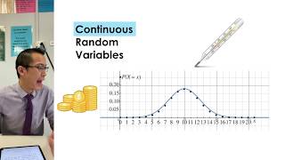 What are Continuous Random Variables 1 of 3 Relation to discrete data [upl. by Cloe]