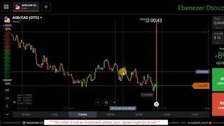 Trading on OTC market with candle psychology  iqoption [upl. by Feld]