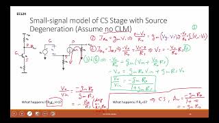 L22B  Noise and Impedance Matching in Common Gate with Inductive Load [upl. by Nnylrac]