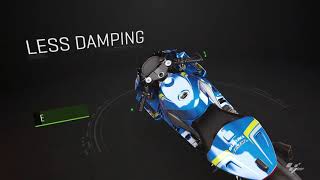 Steering damper what is it and how does it work MotoGP™ [upl. by Romanas]