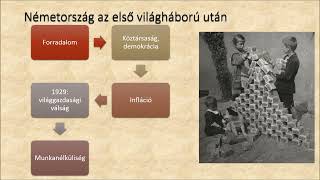 9 A nemzetiszocialista Németország 12  Hangos törikönyv [upl. by Haland]