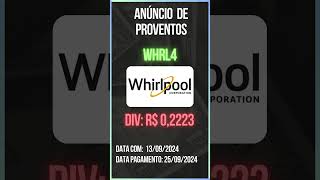 Anúncio de Proventos  WHIRLPOOL  WHRL4 [upl. by Schmidt503]