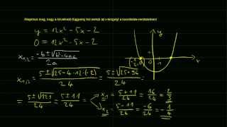 Másodfokú függvény zérushelyeinek meghatározása [upl. by Thierry]