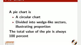 Plotting Histograms and Pie Chart  English [upl. by Rentschler]