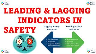 Leading amp Lagging Indicators in Safety  Safety Performance  Key Performance IndicatorKPIs in HSE [upl. by Oirasec508]