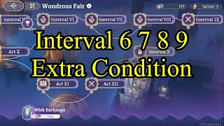 Sword of Convallaria  Wondrous Fair Interval VI VII VIII IX  Extra Condition [upl. by Nauqas]