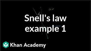 Snells law example 1  Geometric optics  Physics  Khan Academy [upl. by Ahsatal932]