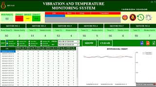 Vibration and Temperature Monitoring System [upl. by Nylde]