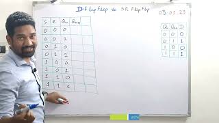 D FLIP FLOP TO SR FLIP FLOP conversion ushendras engineering tutorials [upl. by Oremoh193]