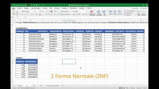 Normalizzazione Database  Esercizio completo [upl. by Elmira]