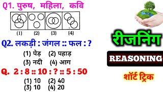 Reasoning प्रैक्टिस सेट–231  SSC  Railway  UPP  RPF ConstableSI CHSL MTS CGL CPO ALL EXAM [upl. by Inirt]