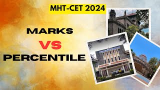 MARKS VS PERCENTILE  MHT  CET 2024 [upl. by Siobhan100]