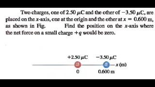 Two charges one of 250 uC and the other of 350 uC are placed on the axis one at the origin and [upl. by Gore]