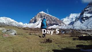 My Solo Trek to Kanchenjunga Base Camp [upl. by Kulda]