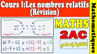 MATHS 2APIC Les nombres relatifs [upl. by Sill210]