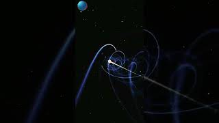 Our solar system is moving very fast viralvideo space nasa facts science astrology [upl. by Jandel106]