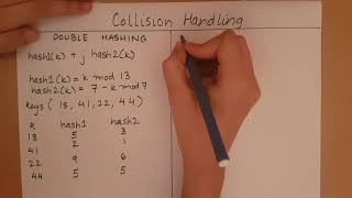 Hashing  Double Hashing [upl. by Asilef]