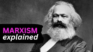 What does Marxism aim to achieve – Karl Marx philosophy explained in Seconds [upl. by Gereron]