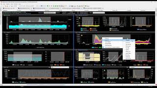 SQL Sentry Demo [upl. by Selec]