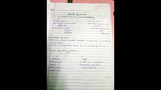 ch1 Introductionstatisticsclass 11part2eco youtubeshorts studynotes [upl. by Anaejer]