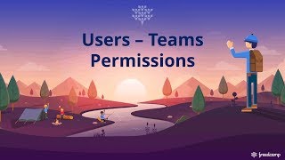 Users Teams Permissions [upl. by Ahsetra965]