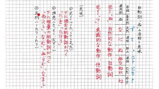 助動詞「ぬ」【こわくない！活用暗記】 [upl. by Giah820]