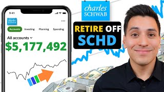 Im Retiring with 5 Million ONLY Buying SCHD 2024 [upl. by Giuditta113]