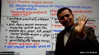 TSC License विद्यालय समुदाय सम्बन्ध  Ramesh Bhattarai sir  20810806 [upl. by Blondie]